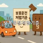 legal image 보복운전처벌기준 11336